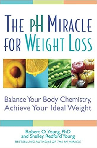 The PH Miracle for Weight Loss - Spiral Circle